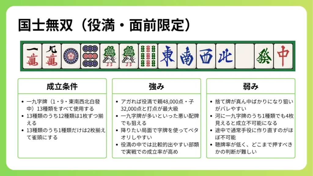 体脂肪5％の真相！プロが明かす極限減量メソッドと肉体の真実