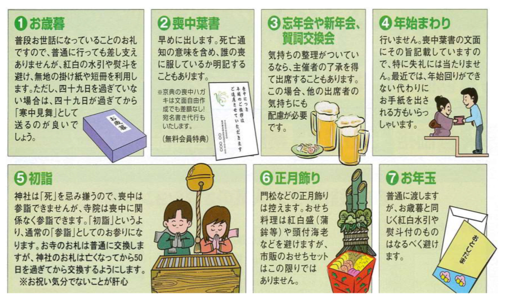 喪中の正月は何がNg？初詣・おせち・お年玉の正しいマナーと過ごし方