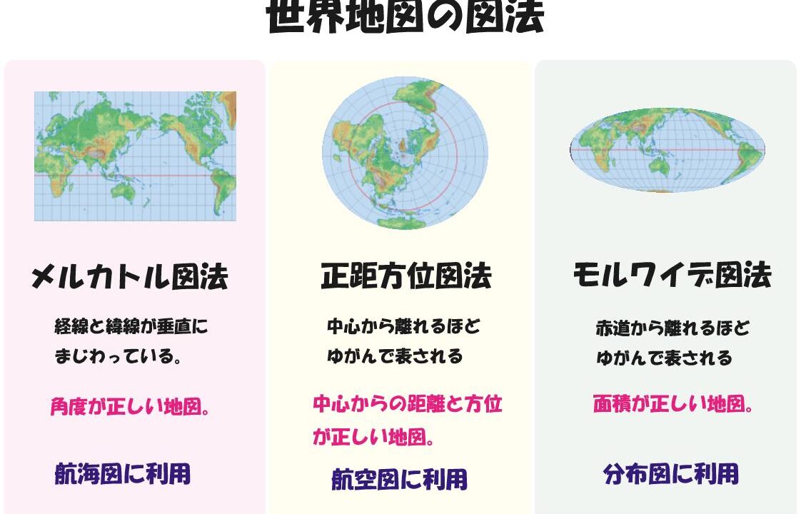 9割が誤解？体の慣用句の正しい意味と由来｜受験と職場で恥をかかない全知識