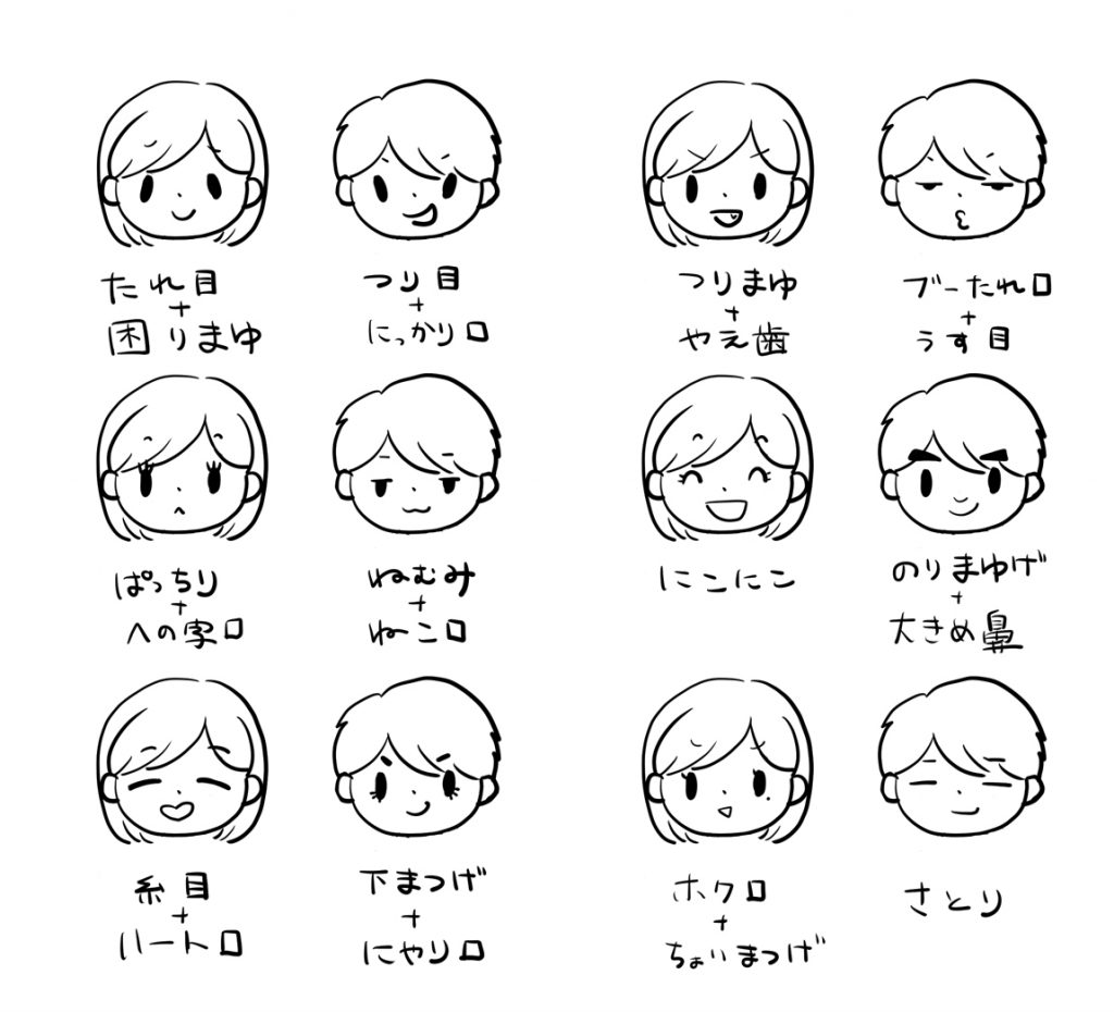 写真から似顔絵イラストを作る秘訣！作成アプリと依頼相場【2026】