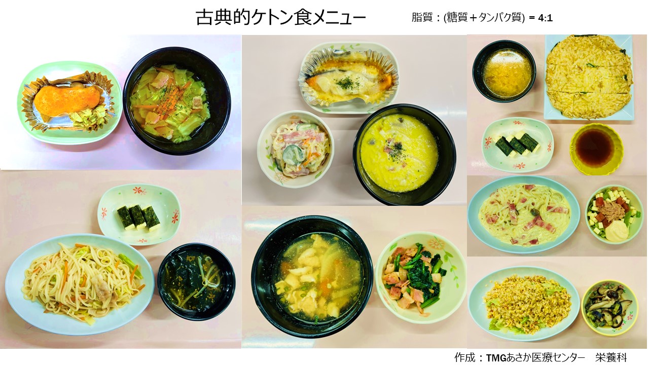 ケトン食とは？糖質制限との違いや驚きの効果と危険性を徹底解明