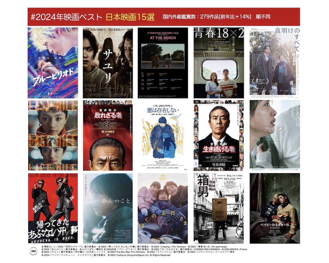 映画舞台挨拶の熱狂現場！即完売チケットの裏ワザと未公開秘話