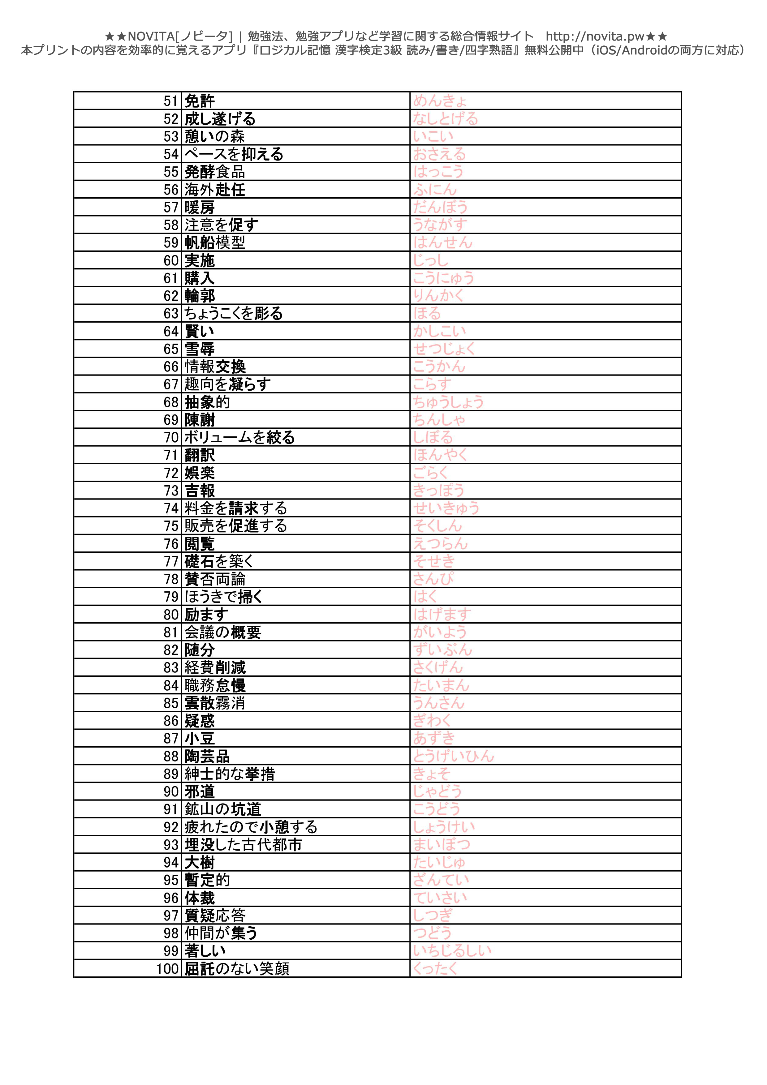 漢検3級のよく出る漢字徹底攻略！合格点へ導く頻出問題と対策法