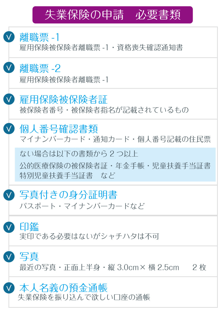 失業保険の申請必要書類と受給が遅れる落とし穴！2026年最新手続き