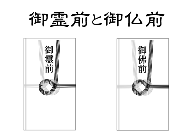 【2026年最新マナー】「御霊前」と「御仏前」を間違えると失礼？四十九日前の使い分けと浄土真宗の落とし穴を徹底解説