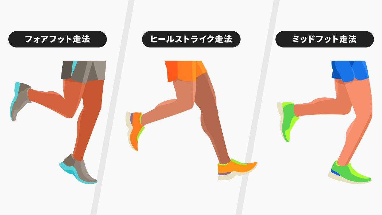 ピル飲み始めはいつが正解？生理初日と日曜スタートの違い【2026】