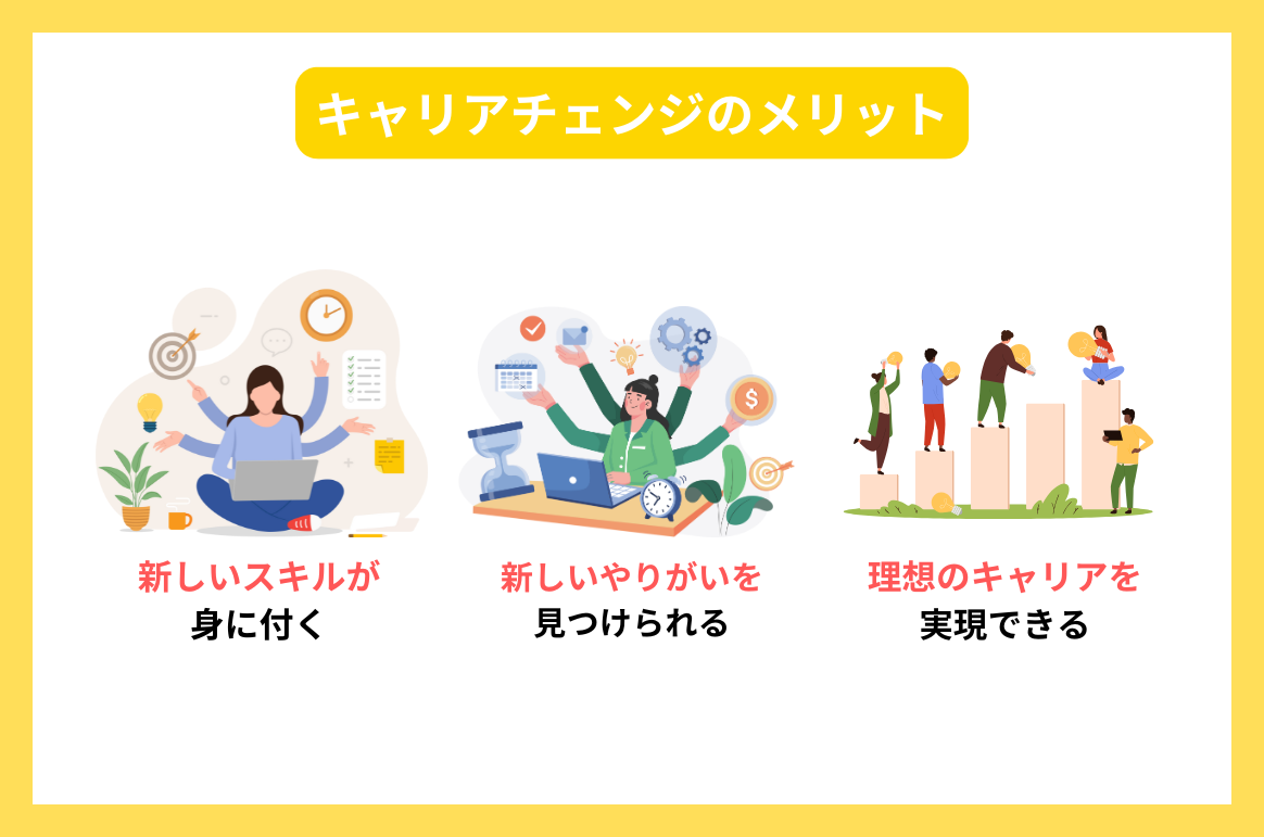 キャリアチェンジとは？転職との違いと2026年最新の成功法則