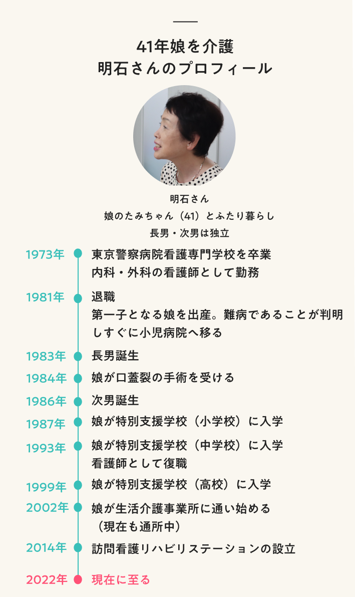 コルネリア・デ・ランゲ症候群の平均寿命と成人期の予後｜命を守る合併症ケア