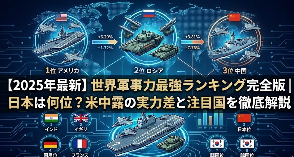 【動画まとめ】 軍事 力 ランキング 日本 徹底解説＆真相まとめ #980