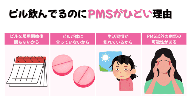 【Wiki風】 ピル Pms 効か ない 経歴＆学歴まとめ 2026 #670