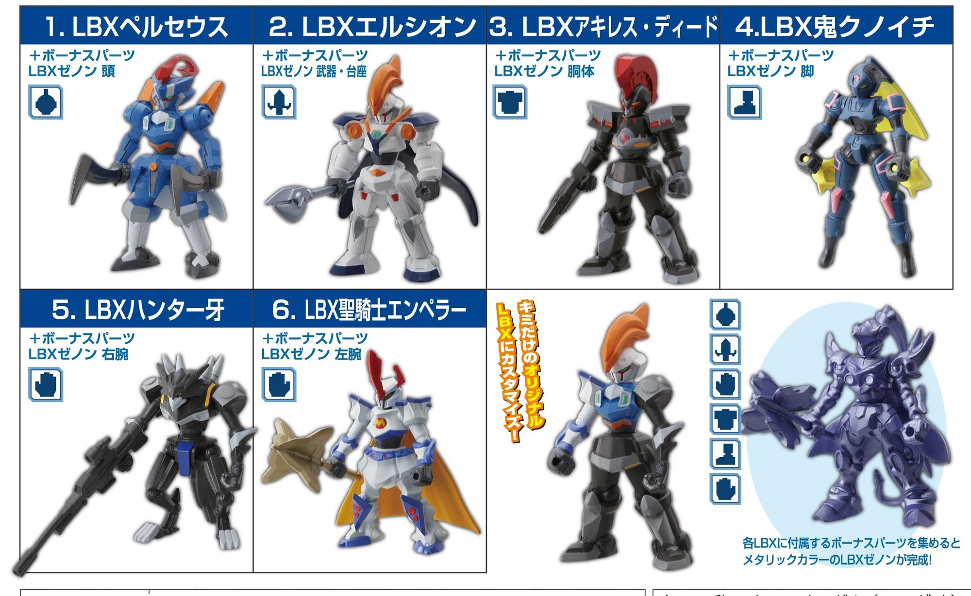 ダンボール戦機機体一覧と最強Lbx比較｜初代からW・Warsまで網羅