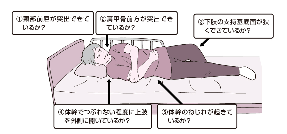赤ちゃんの寝返り練習法と安全対策｜タオルを活用した簡単サポート術