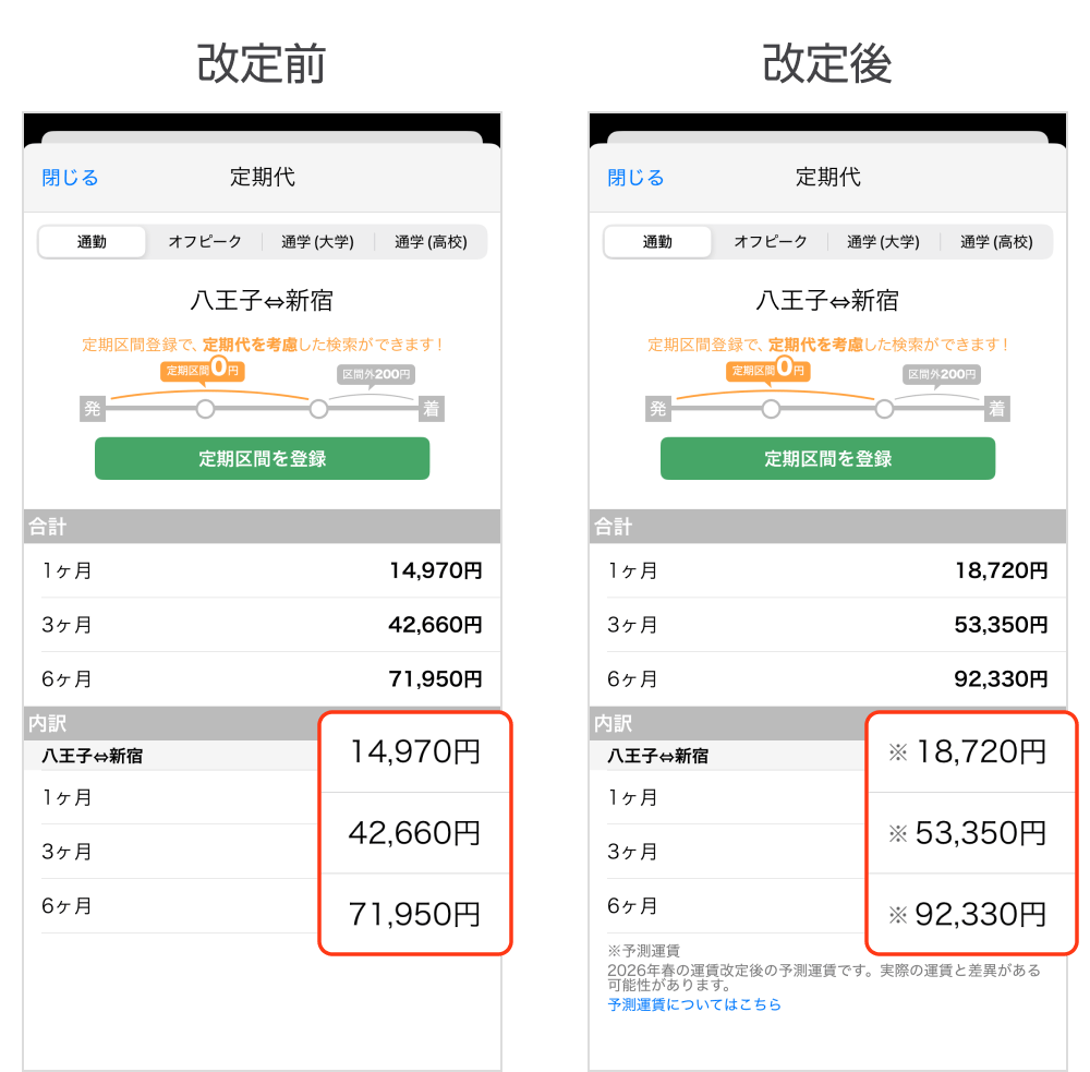 球体プラネタリウムの衝撃！日立シビックセンター最新見どころナビ
