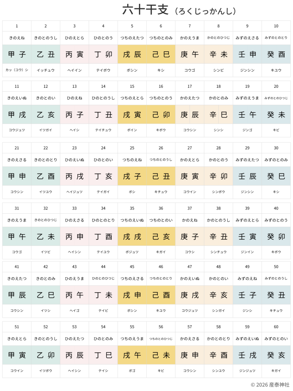 丙午とは何年？2026年到来と1966年出生率急減の歴史的真相