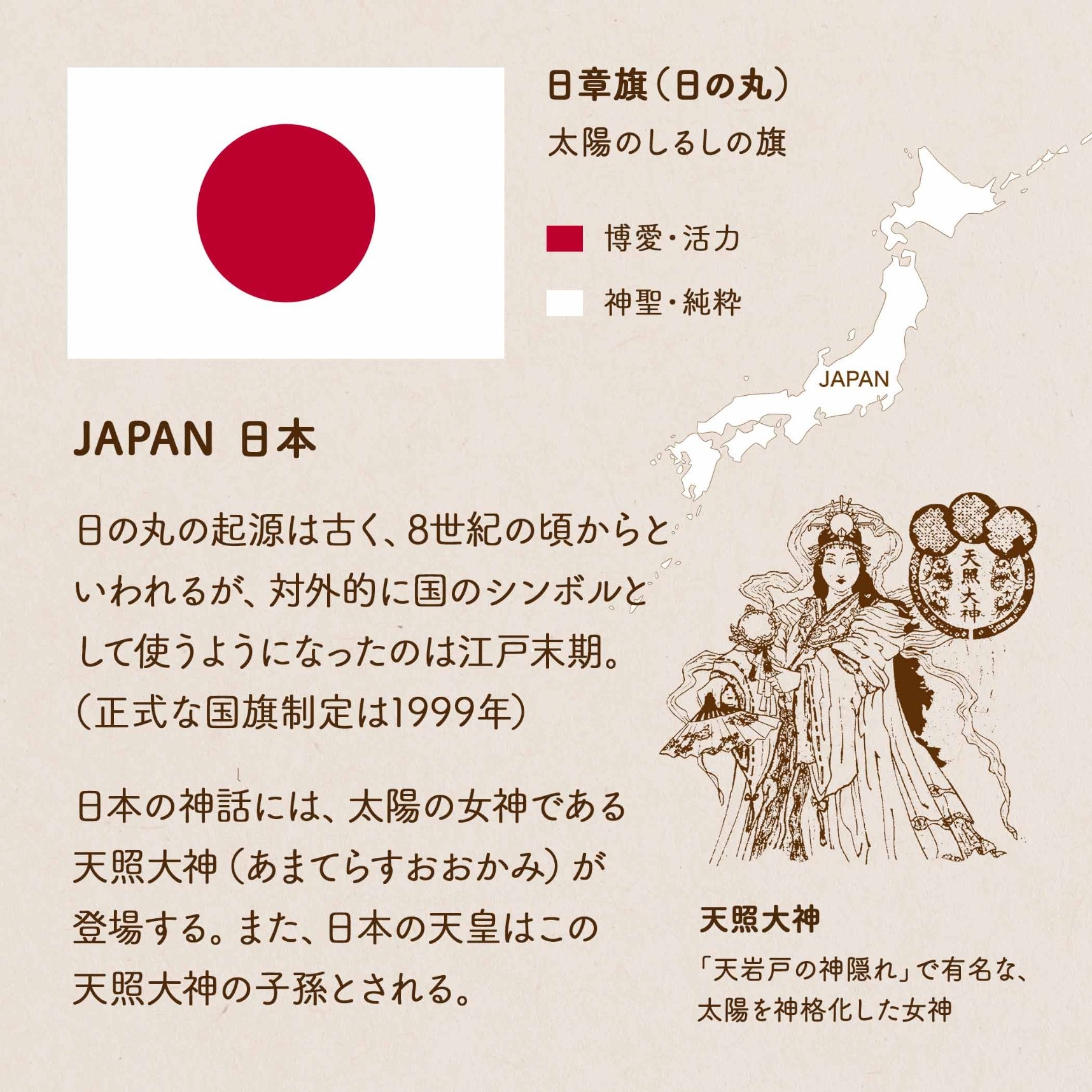 日本の国旗が白地に赤丸の理由は？色の意味から歴史の真相まで徹底解説