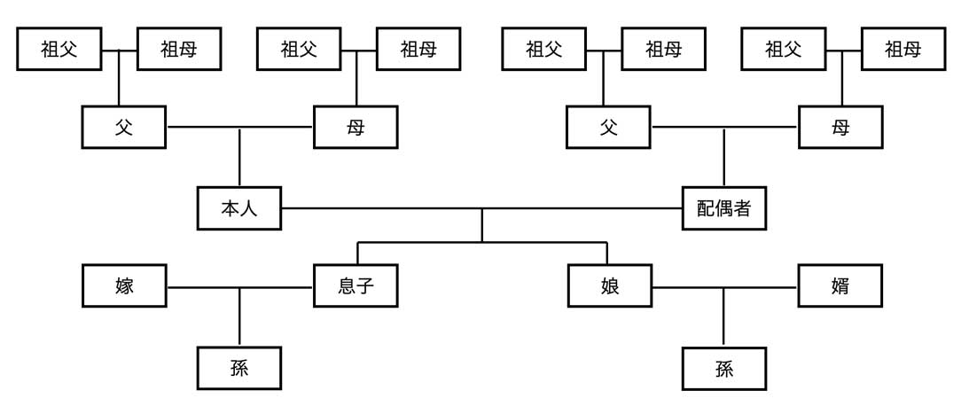 【2026最新】幕張フリマ完全ガイド！日程・入場券から混雑回避まで