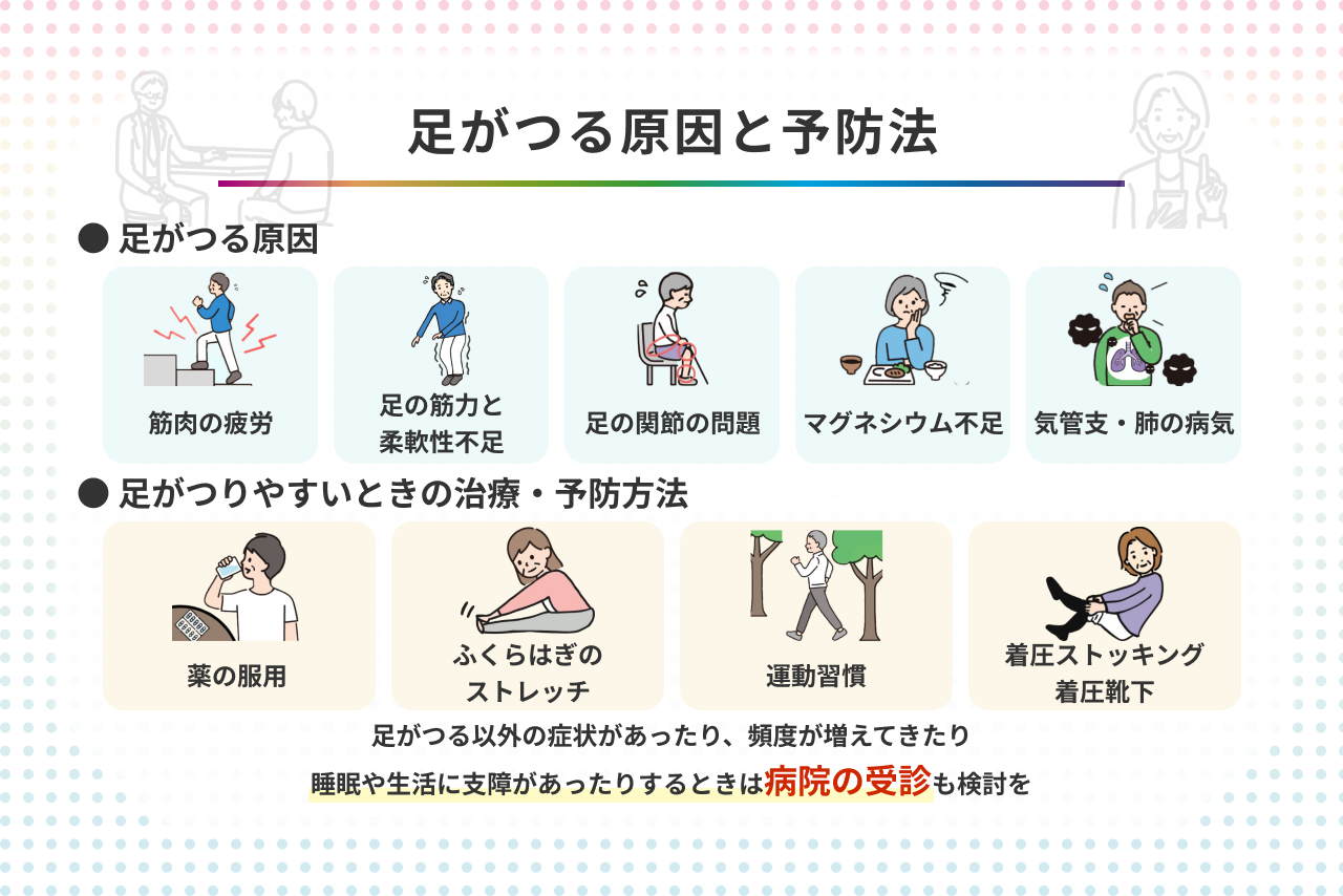 足がつるのは何不足？夜中の激痛を防ぐ栄養素と危険な病気のサイン