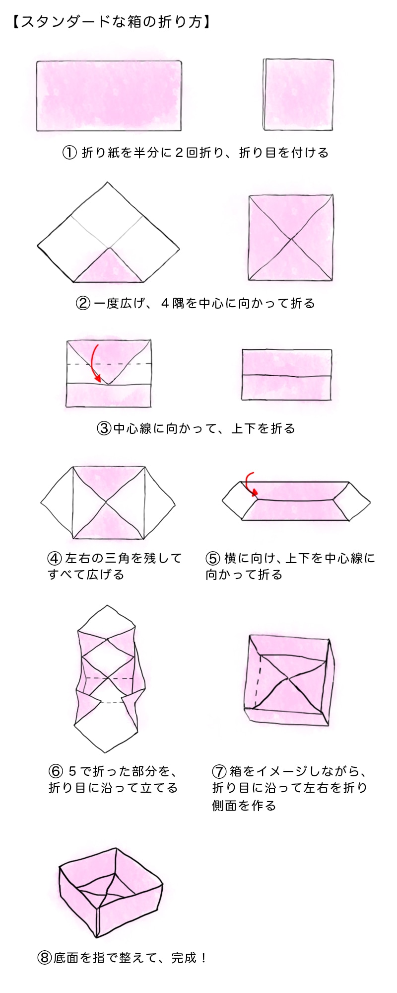 折り紙で箱を超簡単に作る方法！1分で完成する実用折り方と活用術