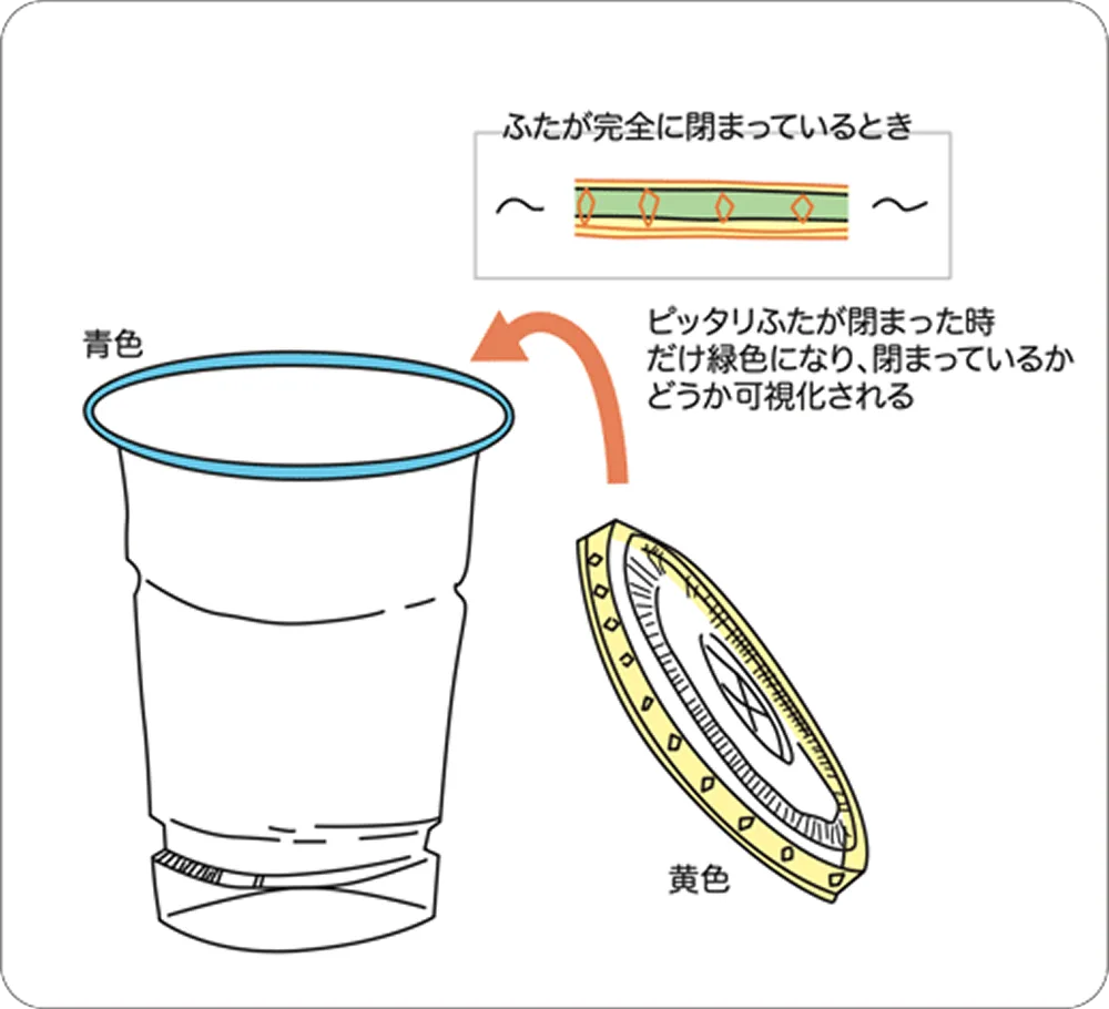 市村アイデア賞の入賞秘訣と審査基準｜歴代受賞作品や応募法を徹底解剖