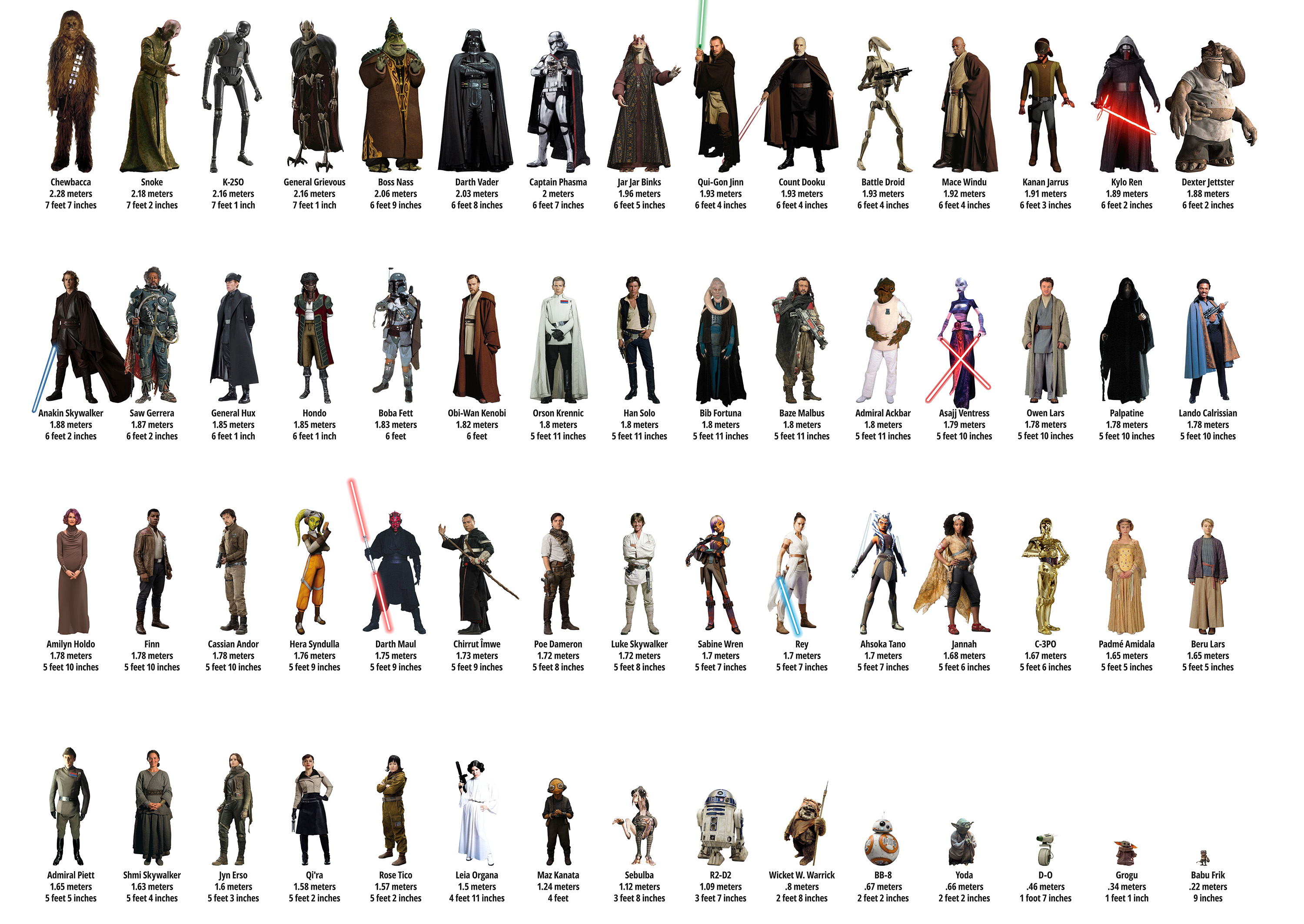 List of All Star Wars Characters Images and Names