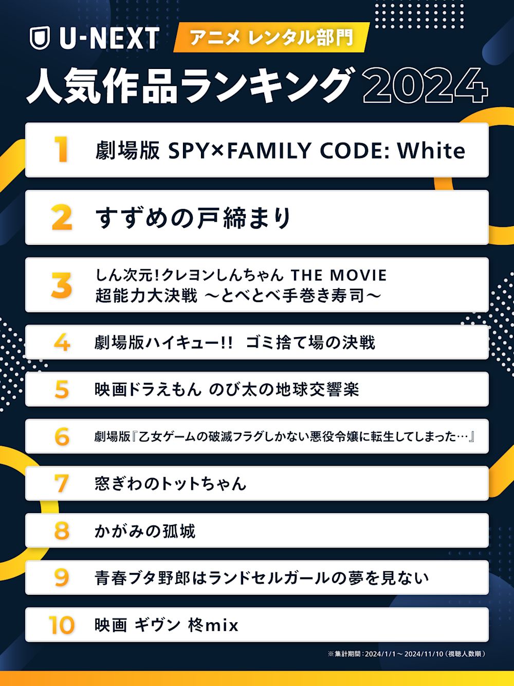 【2026最新】映画人気ランキング決定版！今観るべき傑作と失敗しない選び方