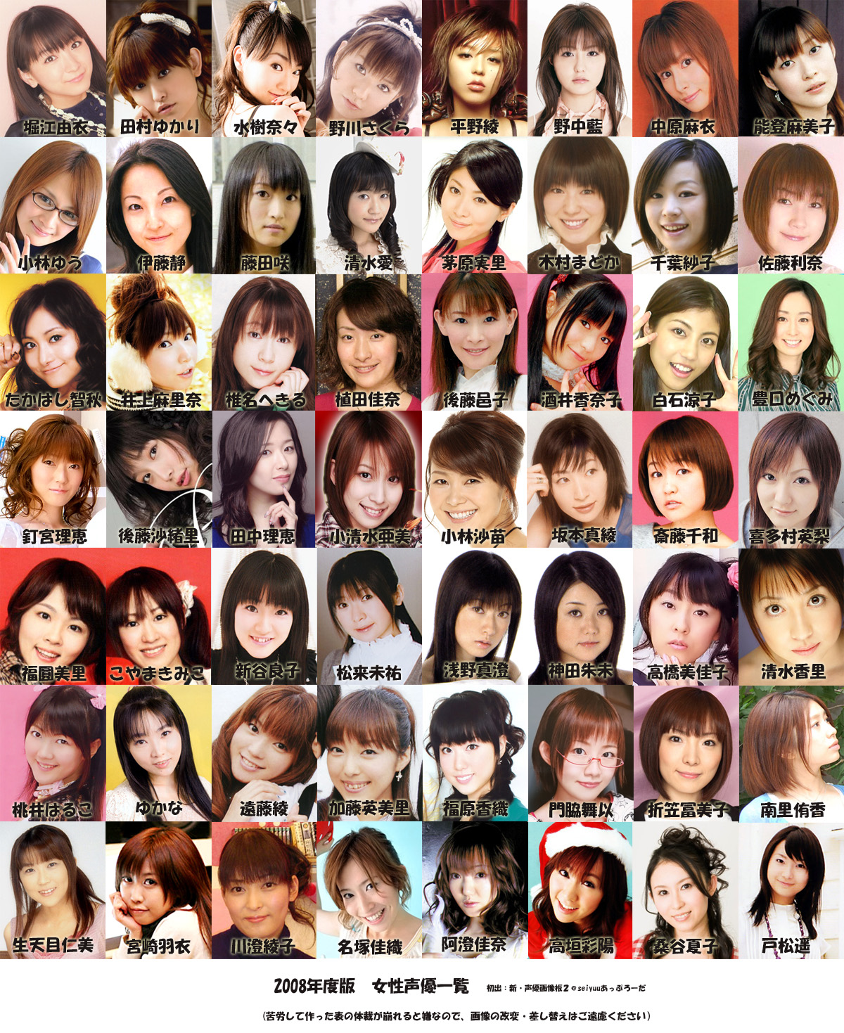 【徹底調査】女性声優の裏名義と別名の真相！特定理由と業界事情を解剖