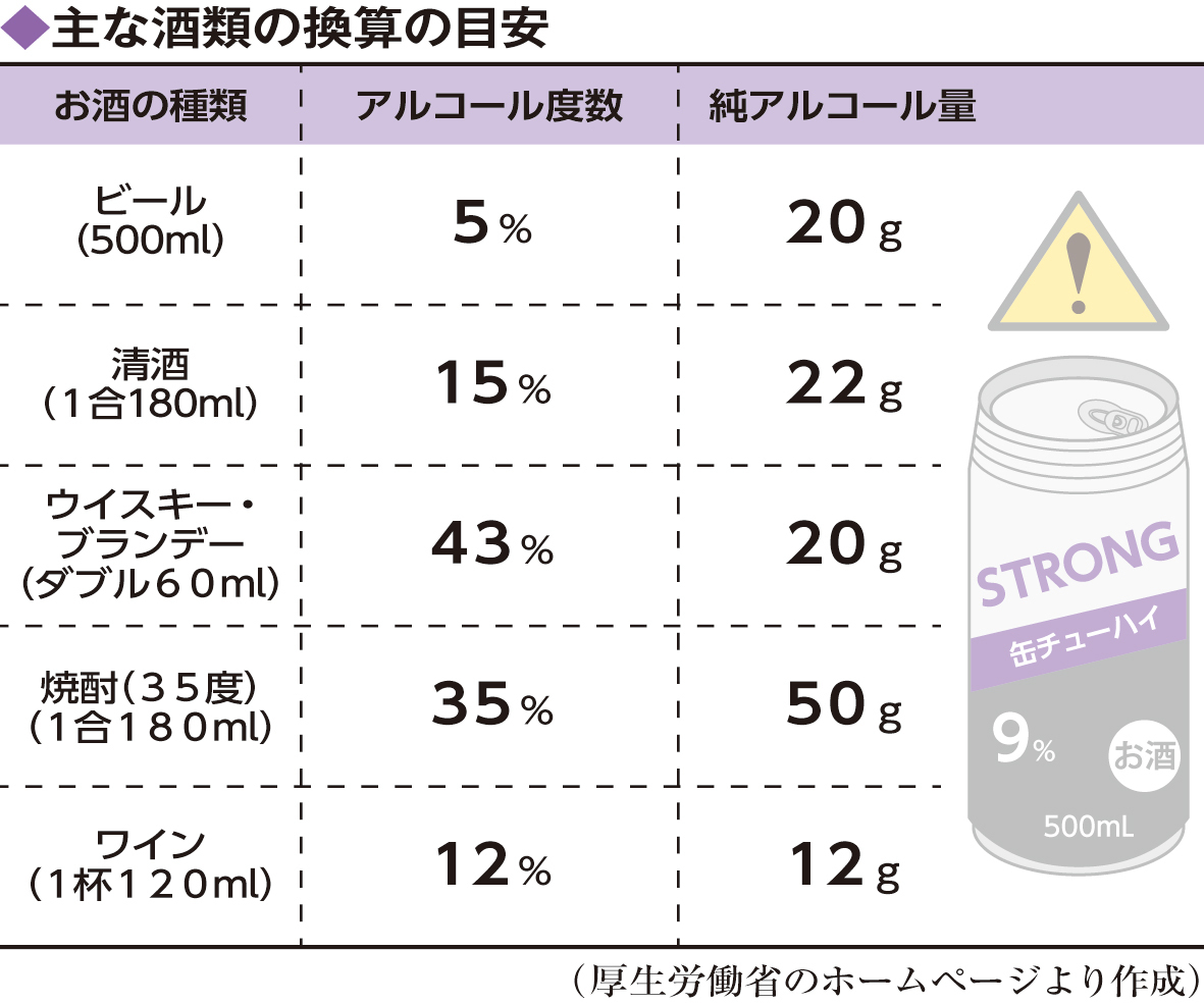 なぜストロング系は危険視される？大手撤退の真相と依存リスク