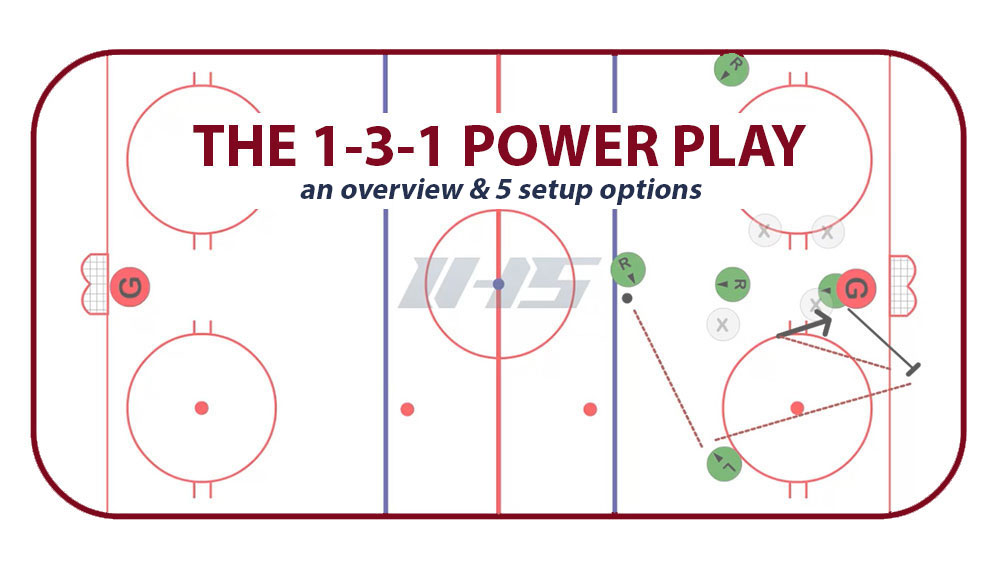 What Is a Power Play Goal in Hockey