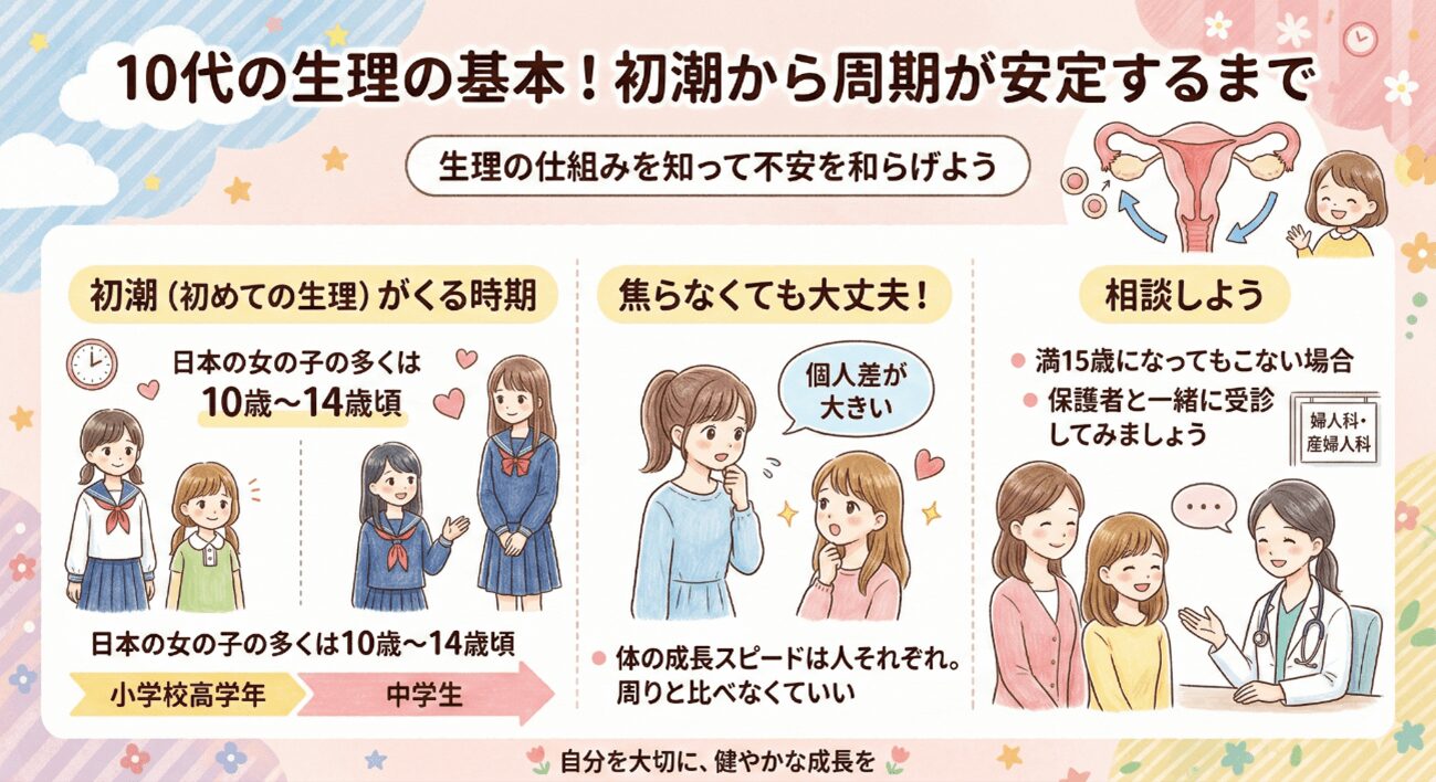 初潮とは何歳で迎える？前兆サインと平均年齢・親が知るべき準備法