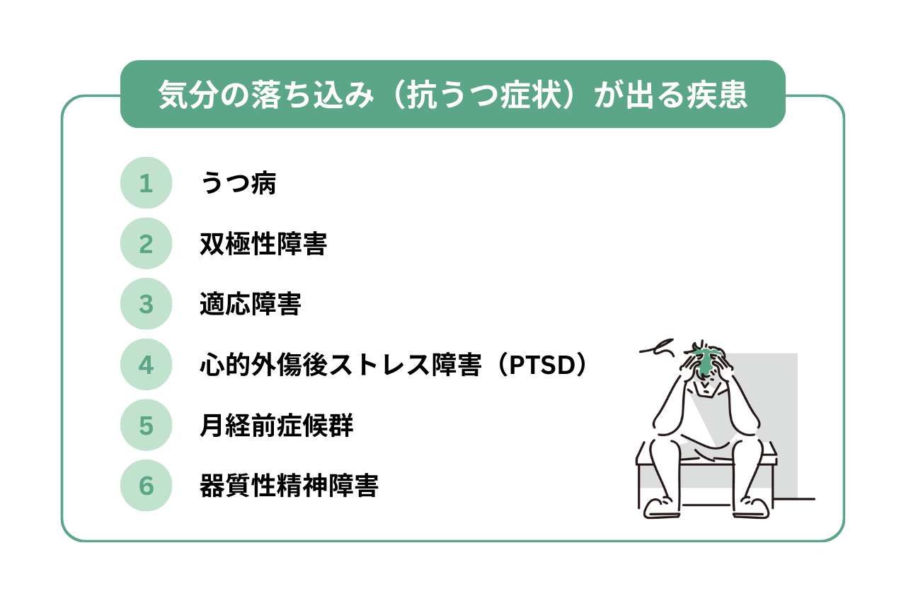 なぜ急に気分が落ち込む？心と体のSosサインと2026年最新の対処法