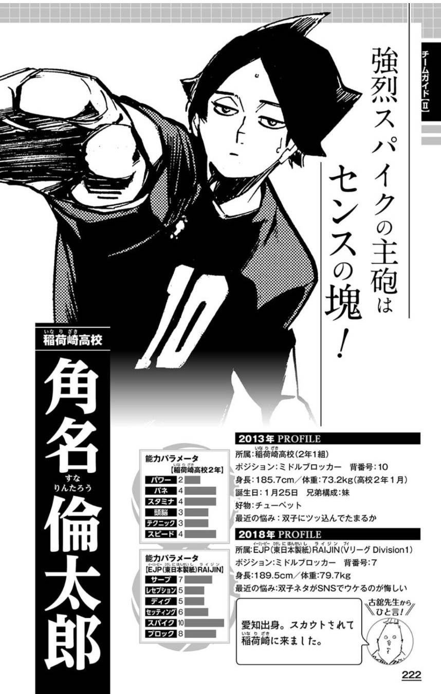 ハイキュー角名倫太郎の現在と進路！Ejpでの活躍と魅力を徹底解剖