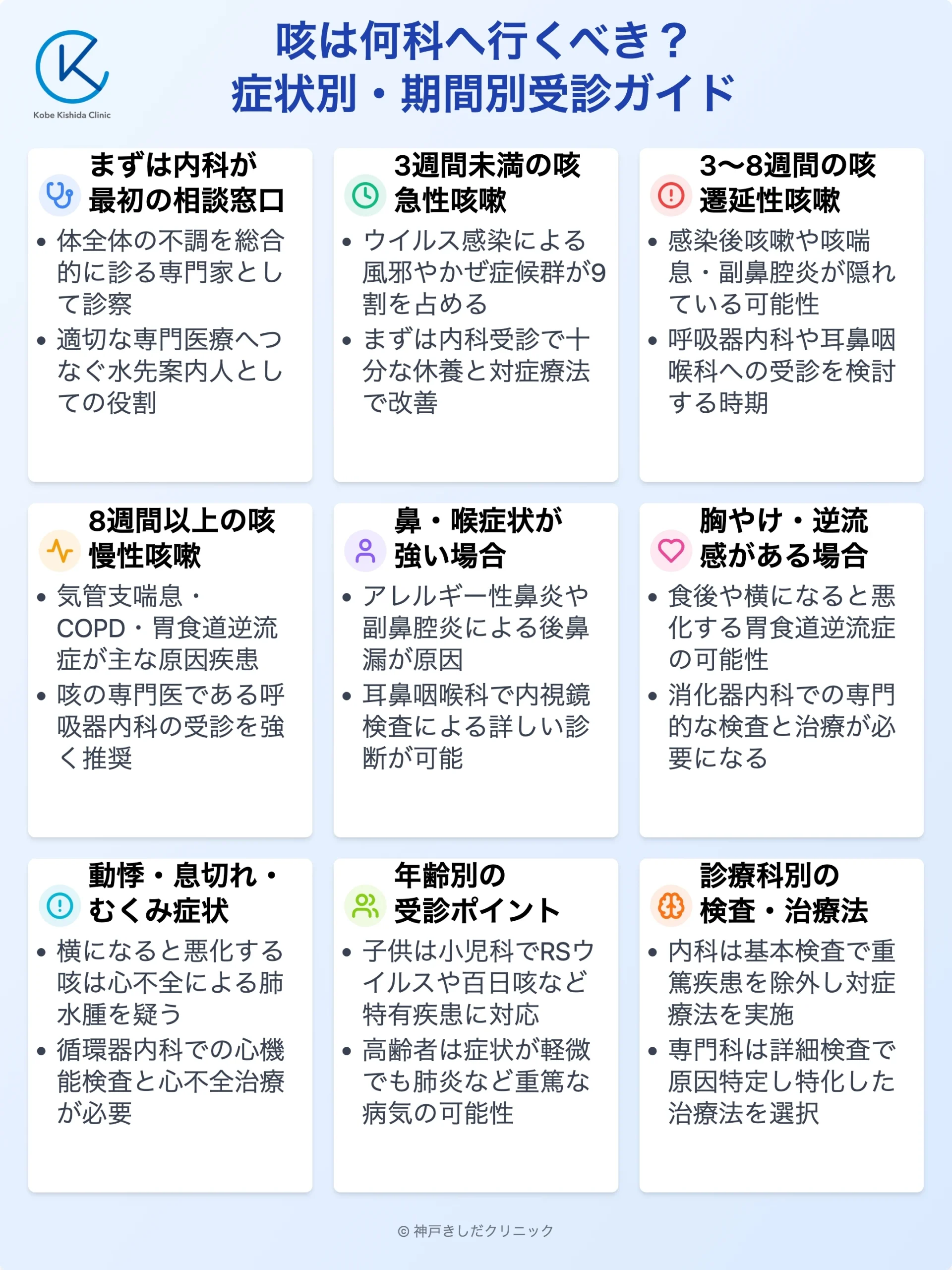 咳が止まらない時は何科を受診？長引く症状の危険サインと診療科の選び方