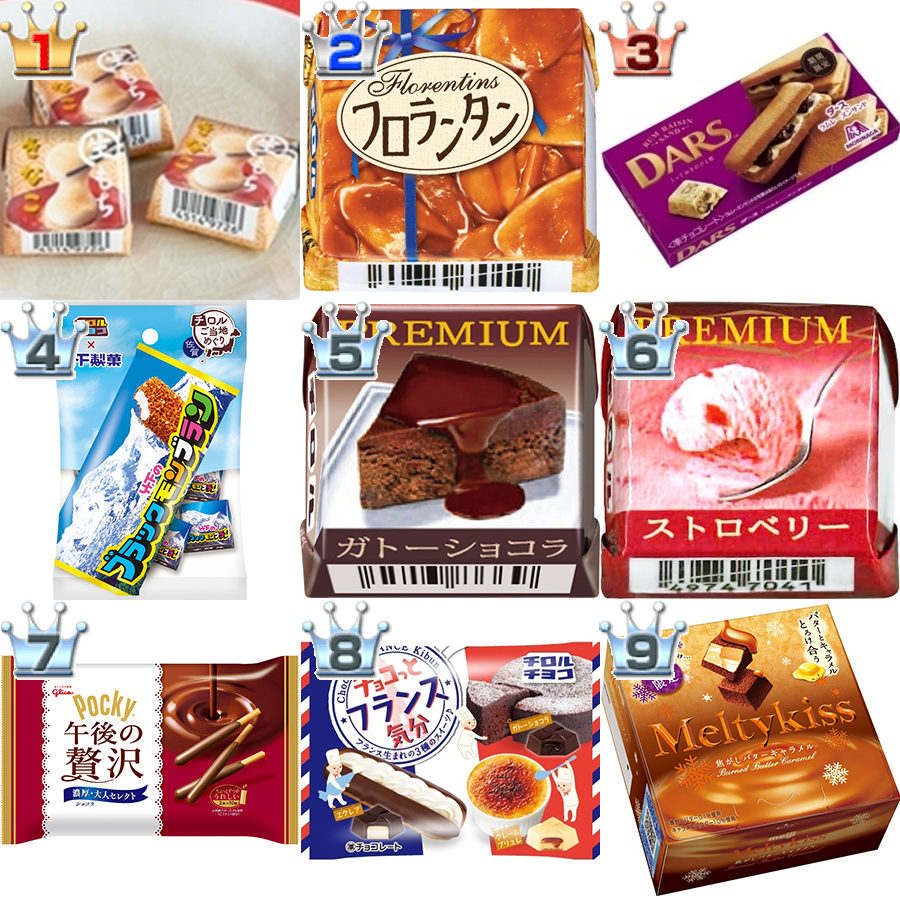 市販チョコレート決定版2026！スーパー・コンビニの至高銘柄を徹底比較