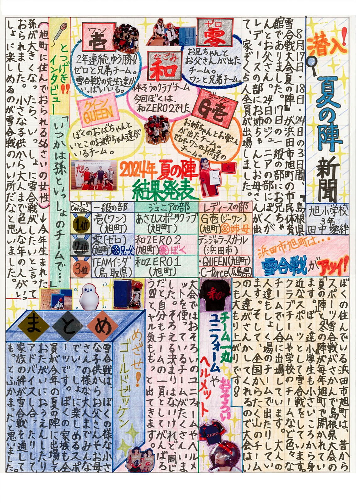 小学生の新聞作りで高評価を獲る決定打！ネタ・見出し・割り付け術