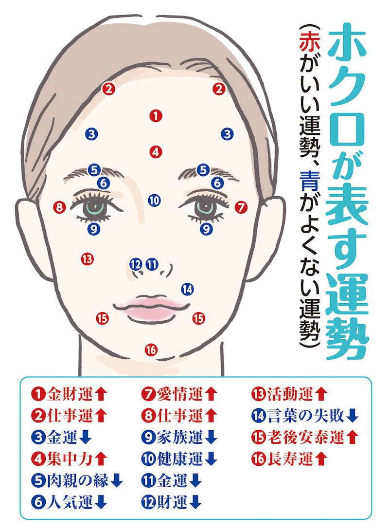ブルベ夏は赤が似合わない？黄みを消して圧倒的透明感を放つ正解トーン