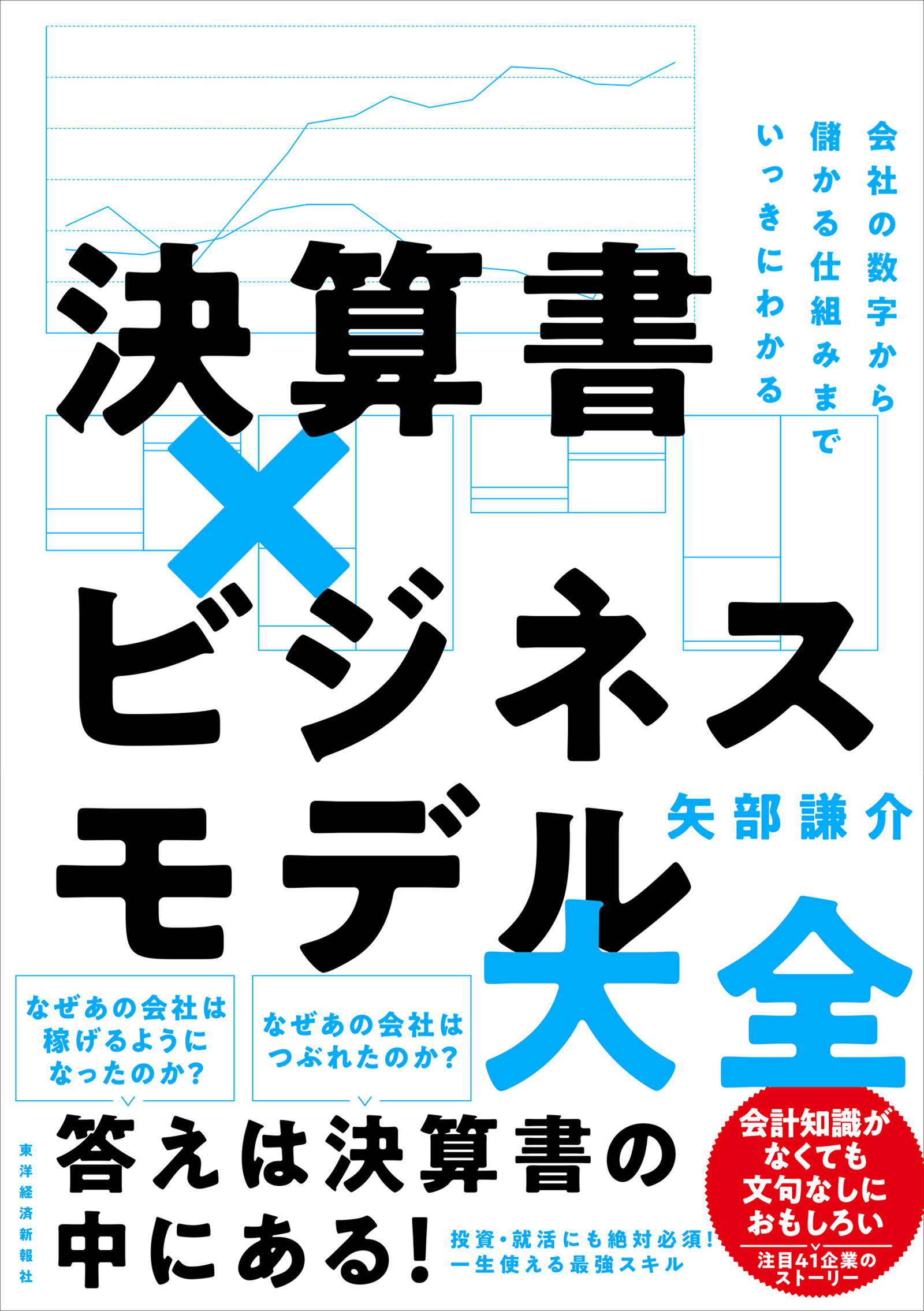 決算書の本おすすめ2026！初心者が挫折しない名著をプロが厳選比較
