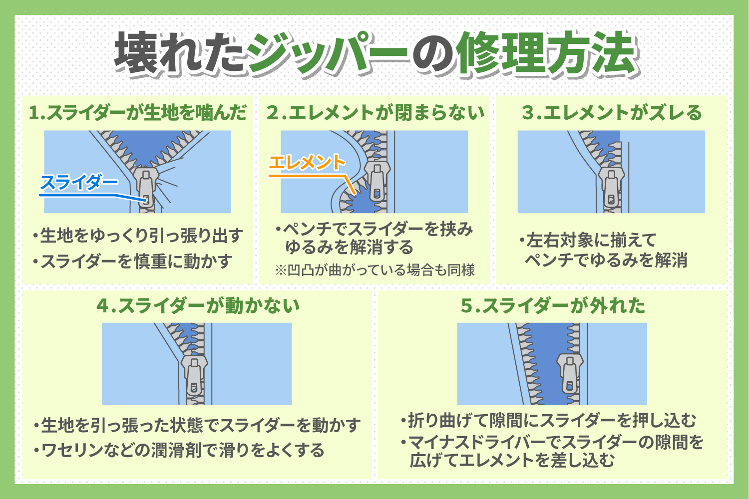 ファスナーが取れた時の絶望を解決！秒速で直す裏ワザと最新修理術