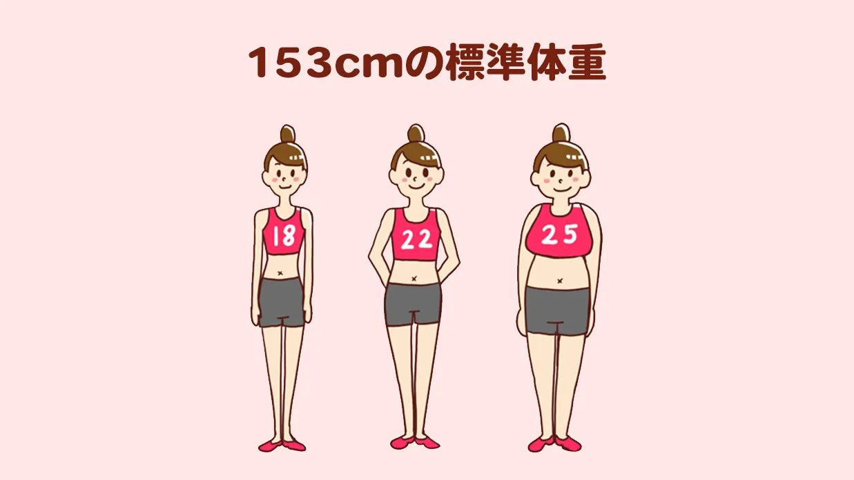 153Cmの平均体重と理想値は？重く見える原因と体脂肪率の真相