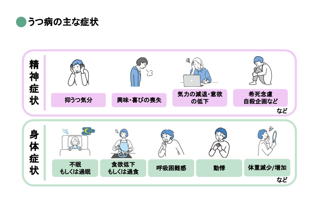 「何も楽しくない・疲れた」心の限界サインと劇的回復への処方箋