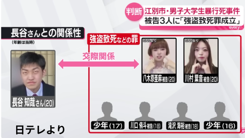 【徹底調査】 江別 大学生 殺人事件 Wiki Tiktok話題の動画 #801