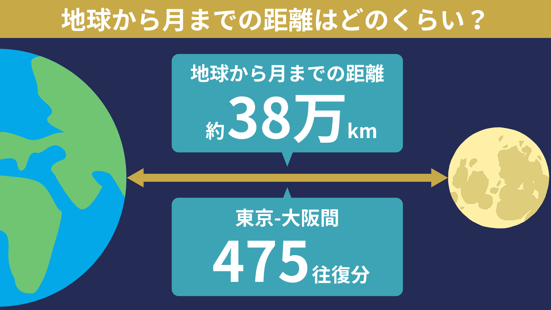 ガーリーとは？フェミニンとの違いや大人可愛い着こなし術を徹底解説