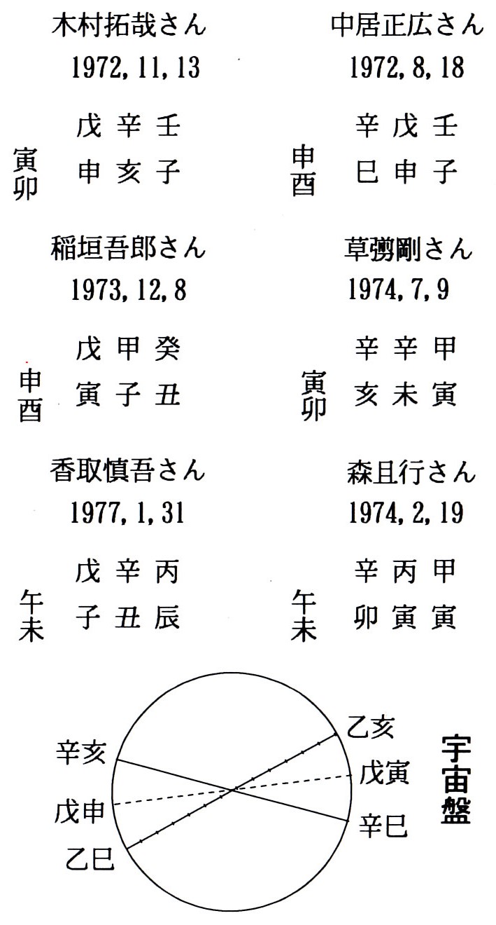 宿命納音とは？「白紙に戻る」「結婚できない」噂の真相と適職を徹底解説