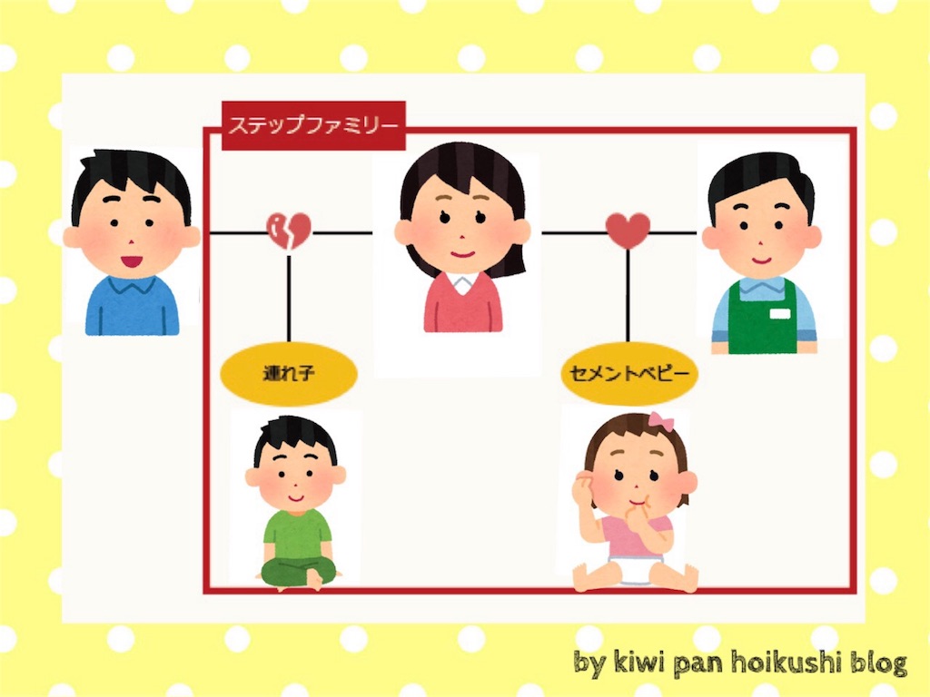 ステップファミリーとは？子連れ再婚の現実と後悔しない家族の築き方