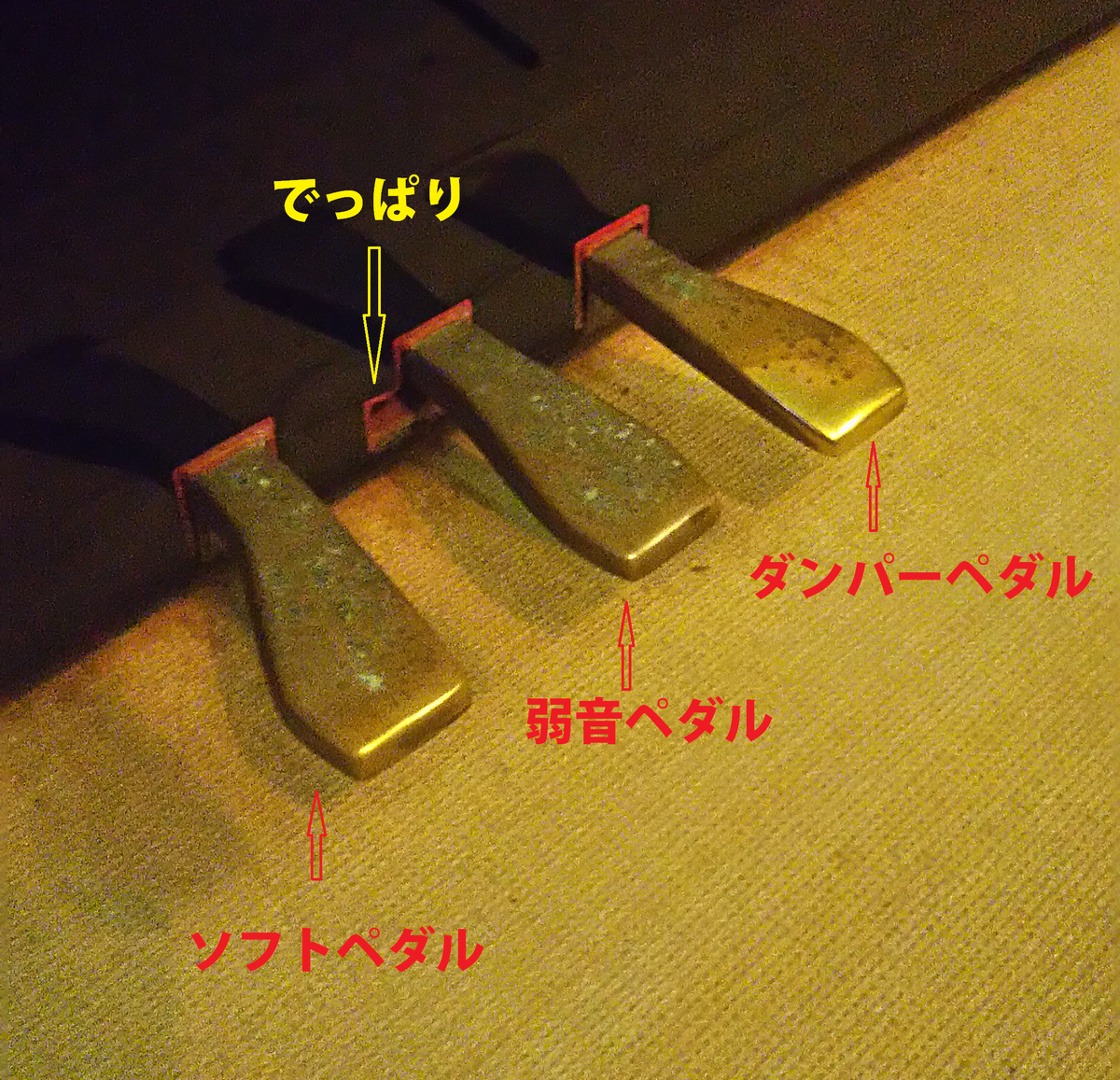 ピアノのペダル使い方の極意｜3本の違いと音が濁る原因を徹底解説