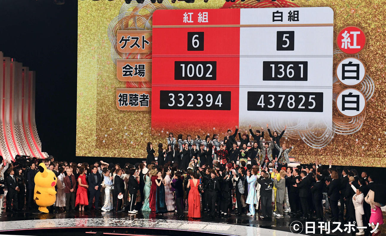 紅白歌合戦の結果速報｜勝敗を分けた驚きの投票内訳と歴代通算の全貌