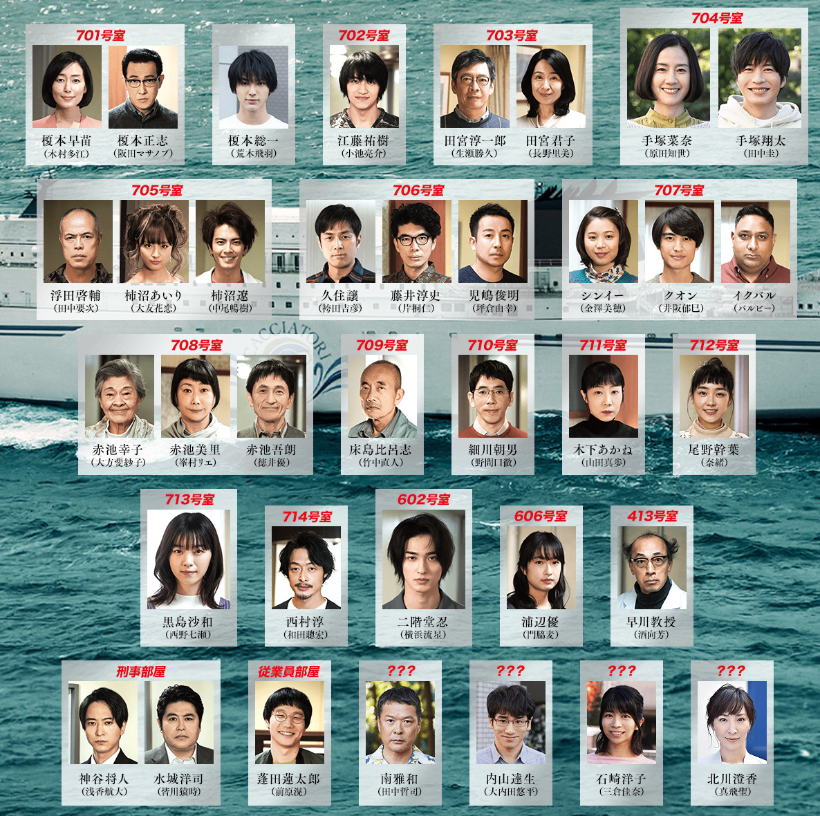 『あなたの番です』キャスト部屋番号・相関図一覧！黒幕と出演者の現在