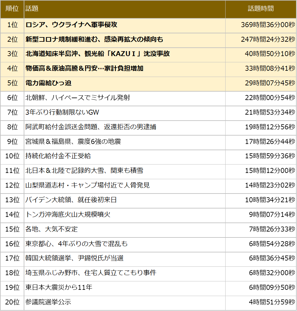 最近の日本ニュース徹底解説！注目の重大事件と世論の真相2026