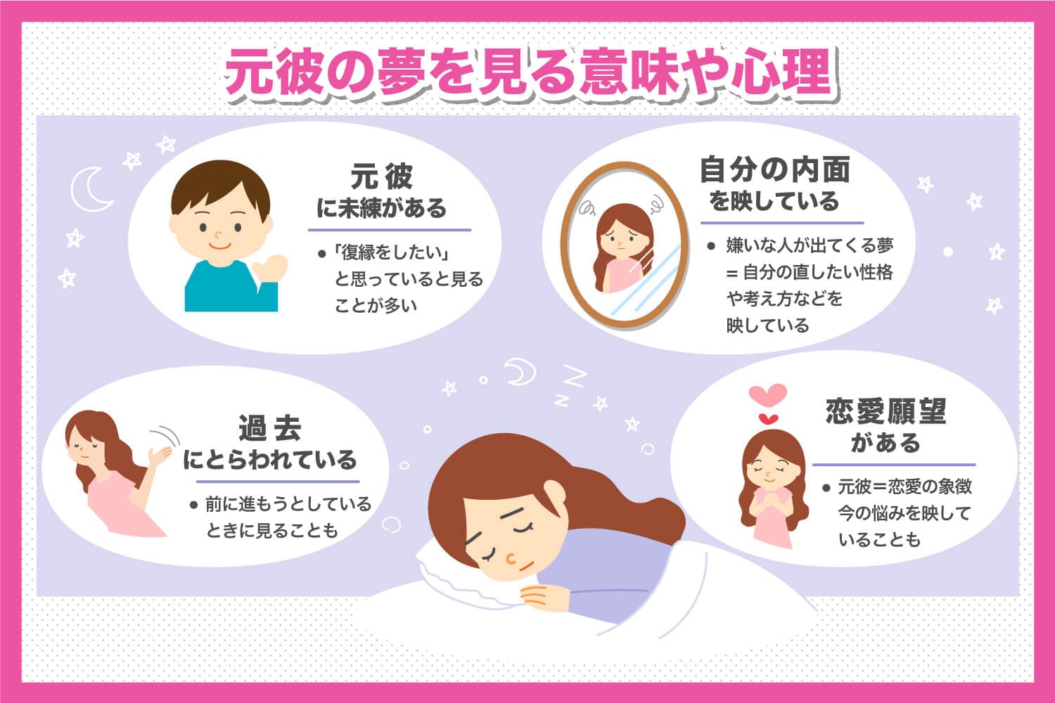 なぜ今さら元彼の夢を見る？深層心理とスピリチュアルな意味を徹底解剖