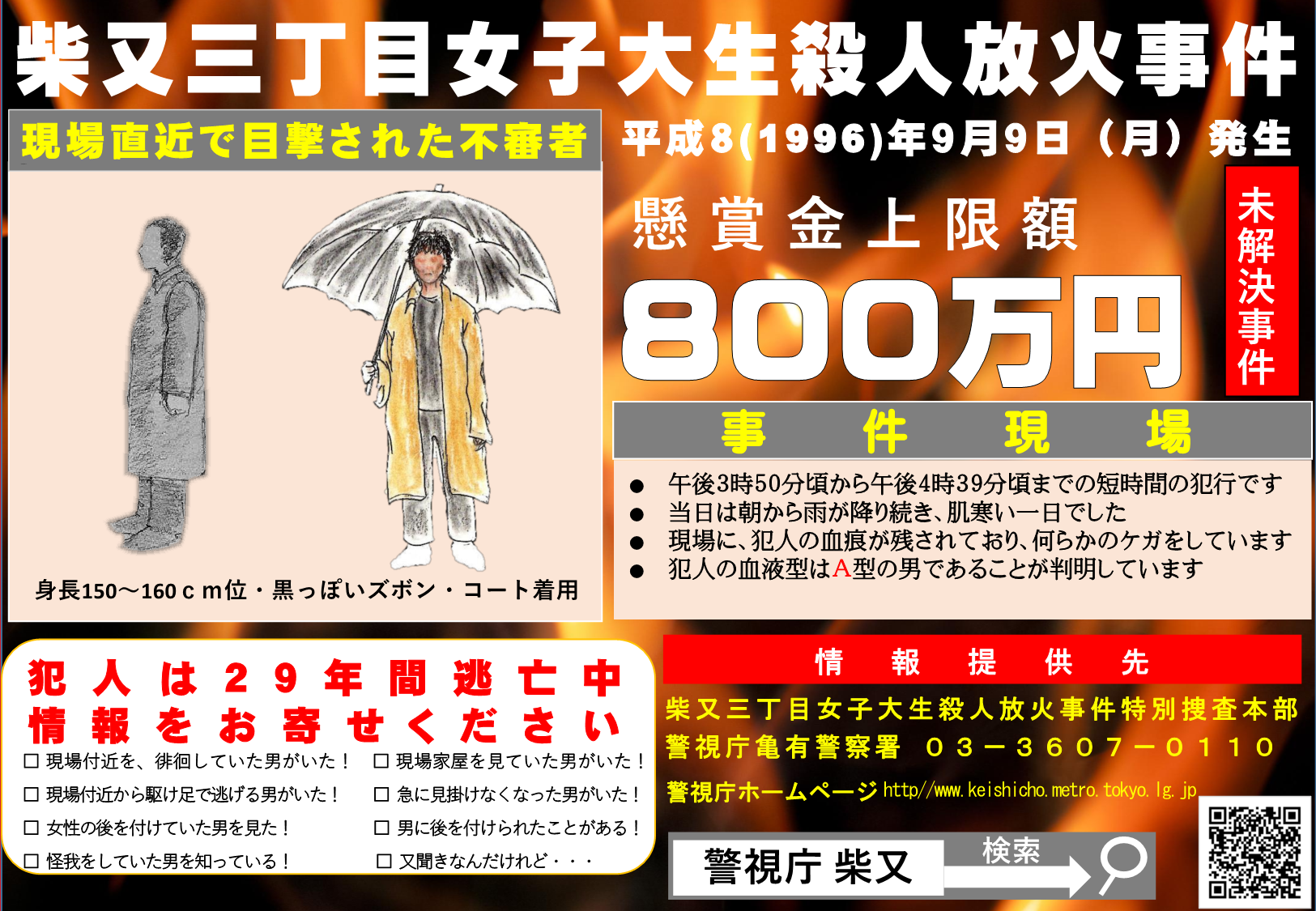 柴又女子大生放火殺人事件30年目の真相｜Dnaと結び目が語る犯人像