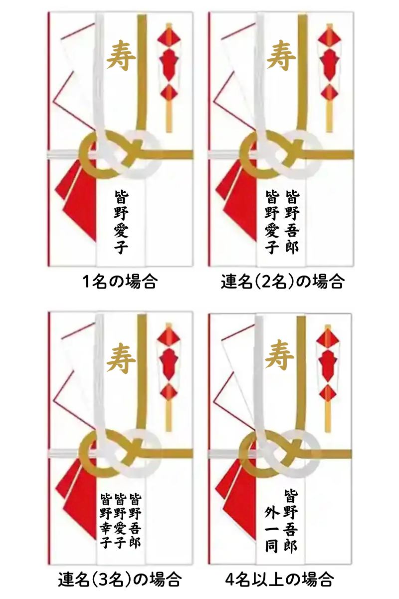 ご祝儀袋の名前見本決定版！夫婦・連名や中袋の正しい書き方とマナー